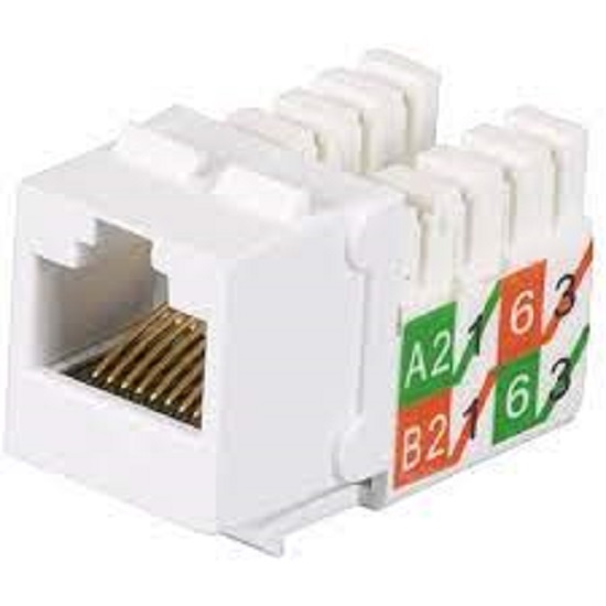 Cabling