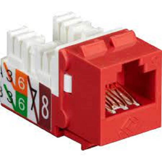 Cabling
