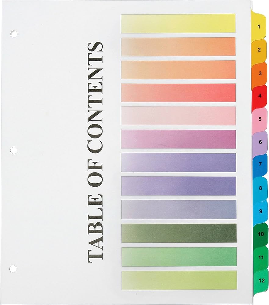 TABLE OF CONTENTS INDEX, 1-12, LETTER, A