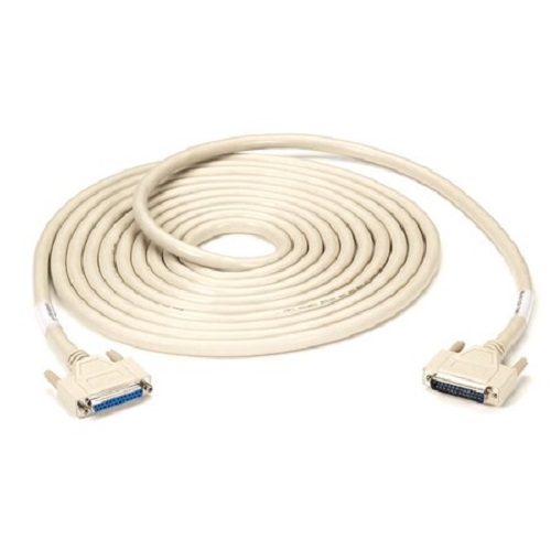 Cables