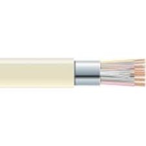 Cables