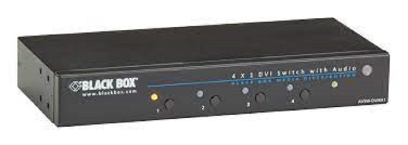 AV Products