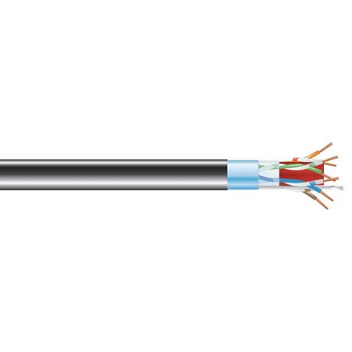 Cabling