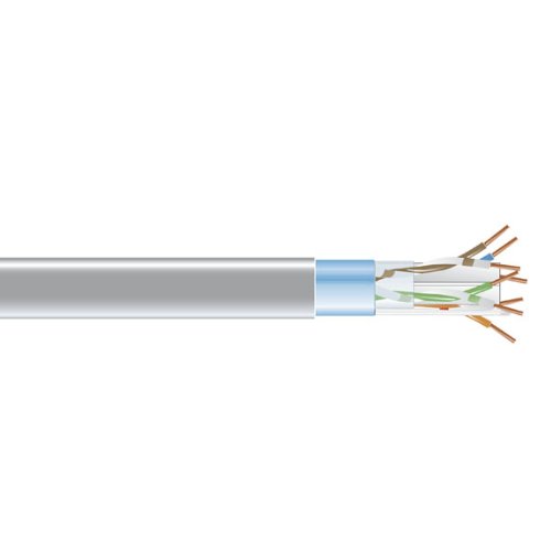 Cabling