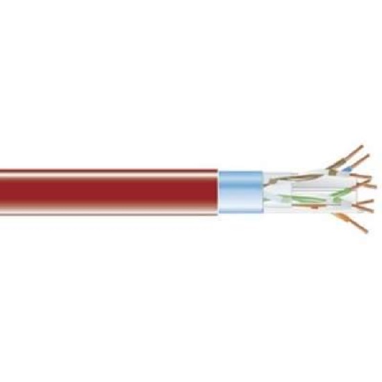 Cabling