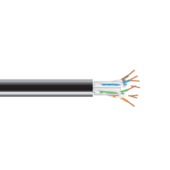 Cabling