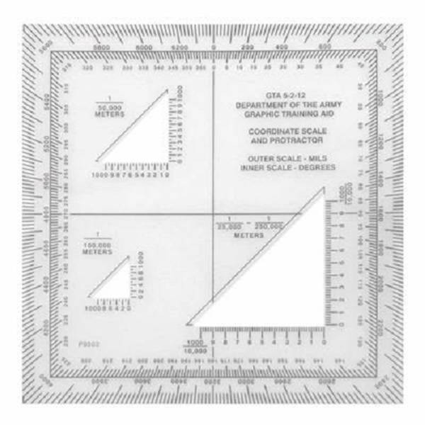 Coordinate Scale & Protractor